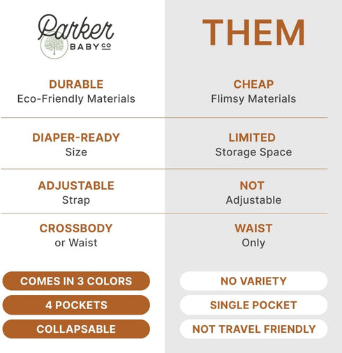 Pack Parker Baby Diaper Belt Bag - Portable Fanny Diaper Bag, Crossbody Bag for Moms - "Birch Belt Bag" - Cream