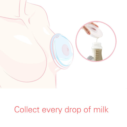 Breast Shells Milk Saver for Breastfeeding, 4 Pack BPA Free Nursing Cups Protect Sore Nipples Breast Milk Collection