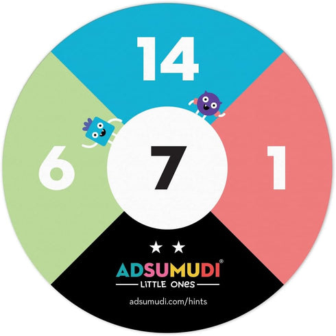 Adsumudi Math Game - Little Ones: Fun Game for Kids to Grow Addition, Subtraction & Mental Math Skills