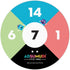 Adsumudi Math Game - Little Ones: Fun Game for Kids to Grow Addition, Subtraction & Mental Math Skills