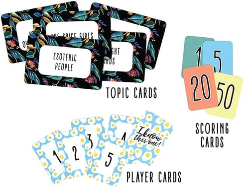 Oh Really | Conversation Game | Fun Icebreaker and Couples Game | 2 to 8 Players | 30 Minutes