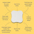 First Days Maternity - Hydrogel Breast Pads for Sore Nipples, Instant Cooling Relief, Suitable for All Skin Types, Pads with Soft Fabric Backing and 1 mm Thickness, 7.5 cm x 7.5 cm, Pack of 10 Pads
