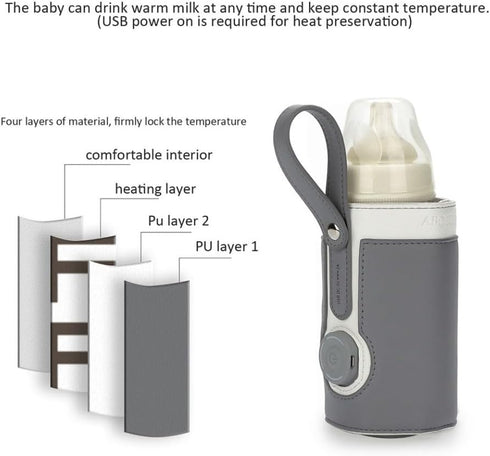 Portable USB Bottle Warmer Bag Heating for Travel Outdoor Use Keeps Milk Fresh Compatible with Various Bottles Deep