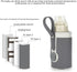 Portable USB Bottle Warmer Bag Heating for Travel Outdoor Use Keeps Milk Fresh Compatible with Various Bottles Deep