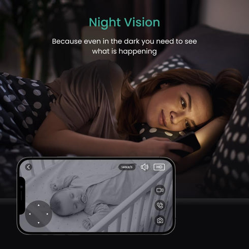 Babysense 1080p See Smart WiFi Baby Monitor, Camera, HD Night Vision, Detect & Track Motion, Capture & Record - SD Card