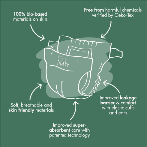 4, 88 Count) Eco by Naty Baby Diapers - Plant-Based Eco-Friendly Diapers, Great for Baby Sensitive Skin and Helps