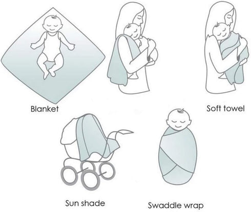 Muslin Soft Swaddle Blankets, Baby Quilt for Boy Girl Toddler, Practical Size 43 X 45 inches (Rainbow Unicorn)