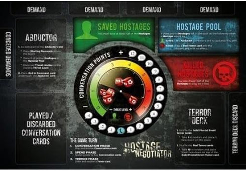 Van Ryder Games Hostage Negotiator Crime Wave Board Game