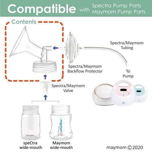 2X 21 mm Maymom Wide Neck Pump Parts for Spectra S1/S2 Pumps, Includes Wide Mouth Flanges