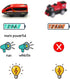 DSHMIXIA Set 3 4 5 Battery Operated Trains for Wooden Train Track Locomotive with Light for Toddlers Year Old Boys Red