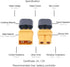 Amass 10Pairs XT60H Connectors (XT60 Upgrade) Male Female Bullet Connectors for RC Lipo Battery, Planes, Cars, ESC
