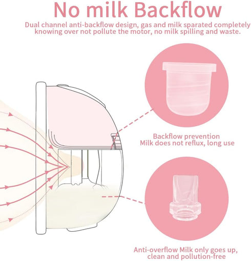 Momlacto 12Pcs S32 S32 Duckbill& Silicone Diaphragm Compatible with NCVI NICEGREEN Nuliie Zooawa Breast Pump