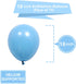 15 Pcs 18 Inch Pastel Blue Balloons for Birthday Wedding Baby Shower Party Decorations (Pastel Blue)