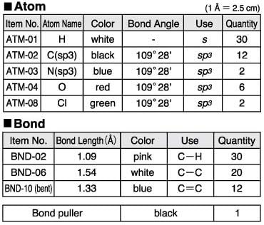 HGS Polyhedron Molecular Model 1000Alpha Organic Chemistry Set