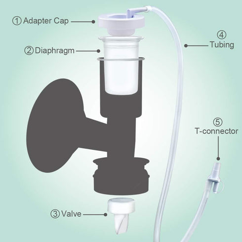 Maymom Pump Parts Compatible with Ameda Purely Yours Pumps, Includes Top Cap, Silicone Membrane, Duckbill