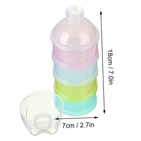 HEALSOPTHY Non-Spill Milk Powder Dispenser Portable Storage Container with Compartments for Formula and Accessories