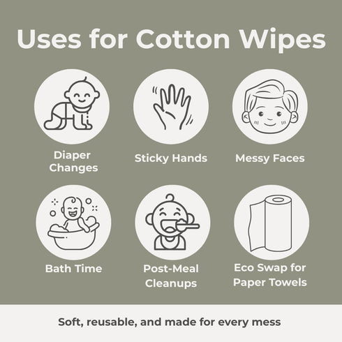 25 Pack, 100% Reusable Baby Wipes, Washable Cloth Wipes per Cotton, Soft and Gentle for Baby's Skin, by Nora's Nursery