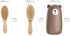 6-in-1 Set, Baby Grooming Natural Wooden Hairbrush and Comb, Nail Clippers,Nail Scissors, Nail File and Tweezers
