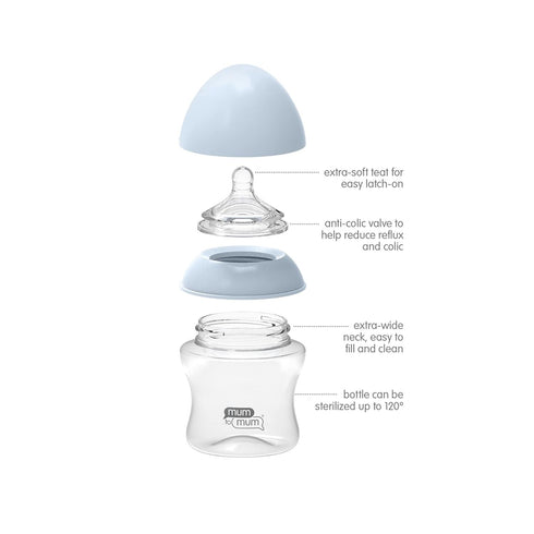 Anti-Colic Glass Baby Bottle 5oz with "S" Flow Rate Nipple for 0-3 Months, 4 Pack, MM101A