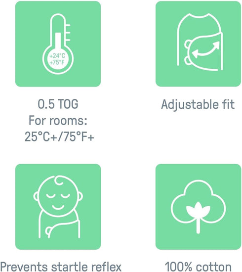 100% 0-3 3-Pack SwaddleMe by Ingenuity Original Swaddle, Cotton, Improves Sleep & Calms Startle Reflex, Months