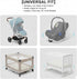 LABRUSID 2 Pack Universal Mosquito Net for Strollers - Breathable Insect Netting Protection for Babies, Fine Mesh Bug