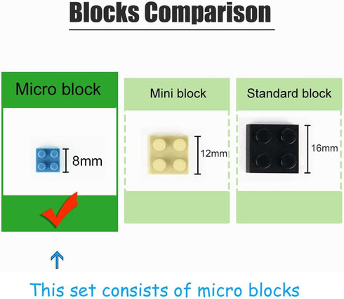 Paris Louvre Museum Building Blocks Set (3377Pcs) - Famous World Architecture Educational Toys Micro Bricks for Kids