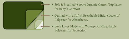 TL Care 2 Pack Waterproof Quilted Playard Changing Table Protector Pads, Organic Cotton Top Layer, 23" x 12"