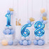 TONIFUL 40 Inch Blue Large Numbers Balloon, 0-9 Birthday Party Decorations, Big Number 3 Balloon for Celebrations