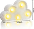 3 clothmile Pcs LED Cloud Night Light Can Be Hung On The Wall Kids Room Room Light, Suitable for Birthday Party Holiday
