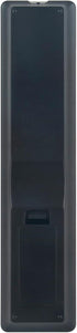 Beyution RC002SR Remote Control Replacement for Marantz Stereo Receiver SR4023 and SR5023