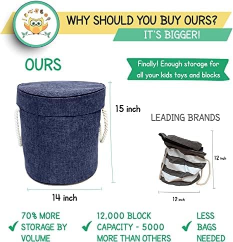 Toy Storage Basket and Play Mat, Collapsible XL Canvas Bag for Kids