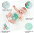 Upset Tummy 2 Packs Hilph Baby Colic, Gas and Stomach Relief, Heated Warmer Wrap with Gel for Newborns and Infants