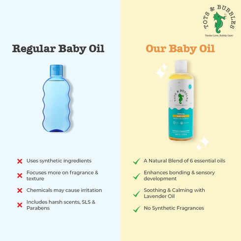 Generic 100% 300 ml Tots & Bubbles Natural Baby Massage Oil for Newborns Cold-Pressed Almond, Olive & Mustard Oils