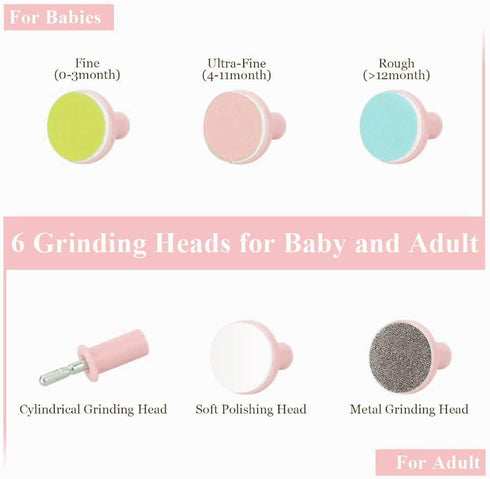 Electric Baby Nail File Trimmer Set for Newborns, Kids, and Adults with LED Light for Fingernails and Toes Care