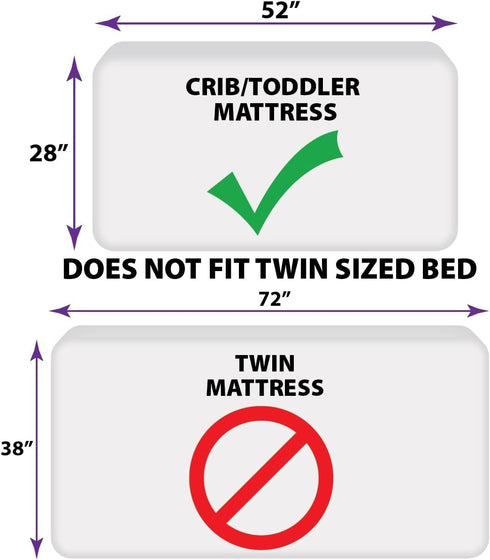4 Set Everything Kids Trucks Gray, Red, Blue, and Yellow Building The Future Piece Toddler Bed - Comforter, Fitted