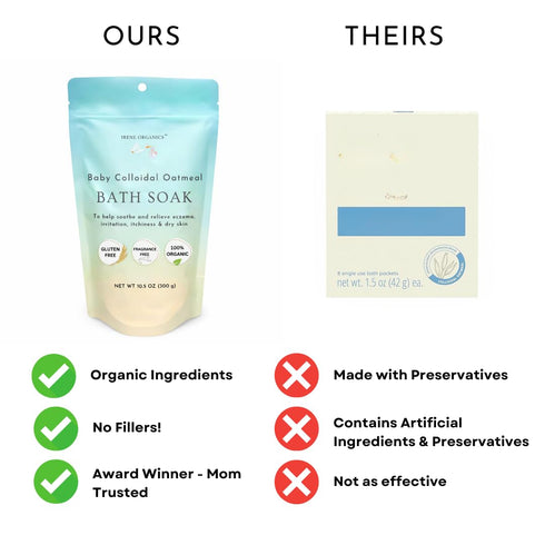 Oatmeal Baby Bath Powder for Eczema by Irene Organics - Colloidal Oatmeal for Soothing Treatment of Eczema, Diaper