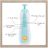 Generic Trimmer NEW Baby Nail Safe (Lion) Quiet & Safe Nail File for Newborn, Infant & Toddler Lion & Butterfly Design