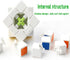 Hairy hand 48 Pack 1.18in 3x3 Mini Cube Puzzle Party Favors for Kids, Magic Cube School Rewards & Classroom Prize