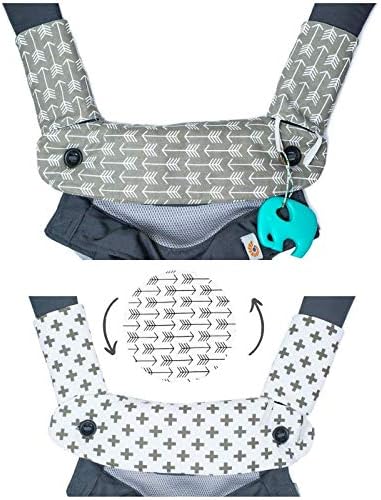 Mila Millie Premium Drool and Teething Reversible Cotton Pad - Fits Ergobaby
