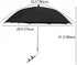 STARRY CITY 50+ Baby Pram Umbrella with Adjustable Universal Clamp,Children Buggy Sun-Proof Parasol with Clip On UPF