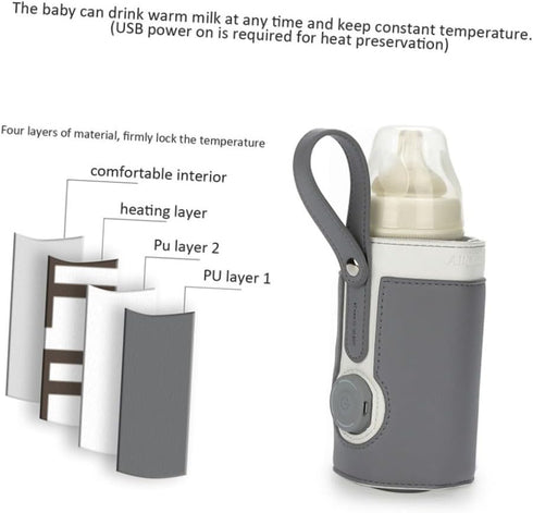 Portable Usb Bottle Warmer Bag for Breastmilk Adjustable Temperature Control for Outdoor Travel Keeps Warm Compatible