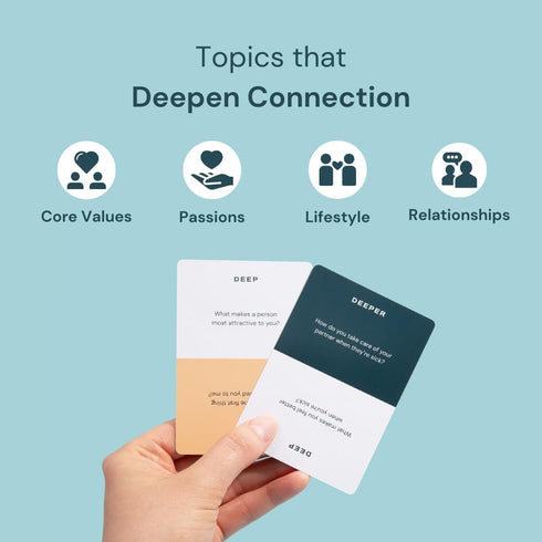 In Real Life Conversation Cards for Couples - Dating Games to Date Deeper - Relationship Card Game for New Couples