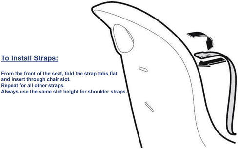 5 Todays Kids High Chair Straps, Compatible with Graco Highchairs, Replacement Harness Straps for Point High Chairs