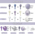 Pastel Purple White Balloon Arch Double Stuffed, Light Lavender Pearl Balloon Garland Kit with Metallic Lilac Silver