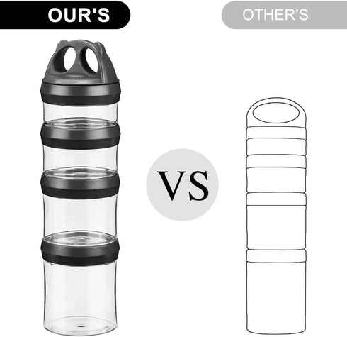 31oz BeneLabel Stackable Food Storage Containers with Twist Lock System - BPA-Free Tritan Containers for Travel