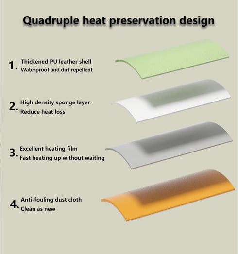 Opaeroo 5V/2A Tavel,Outdoor-1-A Portable Bottle Warmer USB Powered Bottle Thermostat Milk Heater Thermal Bottle Pouch