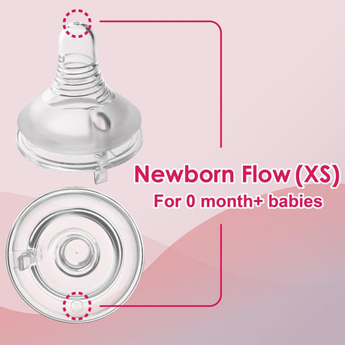 4.7oz 1 0+ Nenesupply Natural Baby Bottles Newborn Flow Feeding Bottles Breastfeeding Bottle for Breastfed Babies Wide