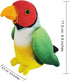 WEofferwhatYOUwant Talking Parrot Stuffed Animal - Interactive Voice Repeating Plush Toy for Kids and Adults