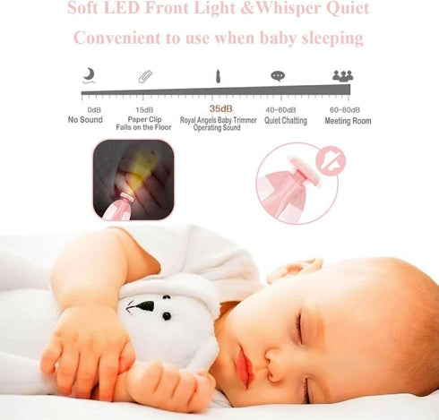 Electric Baby Nail File Trimmer Set for Newborns, Kids, and Adults with LED Light for Fingernails and Toes Care