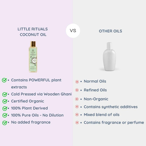 200 ml. Little Rituals BLACK SESAME - BABY MASSAGE OIL Certified Organic, Wood Cold-Pressed for Skin and Hair